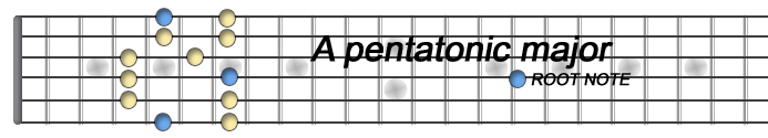 A penta major copia.jpg